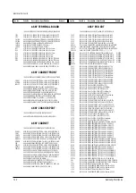 Preview for 43 page of Samsung TSK2792FX/XAA Service Manual