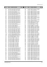 Preview for 46 page of Samsung TSK2792FX/XAA Service Manual