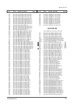 Preview for 54 page of Samsung TSK2792FX/XAA Service Manual