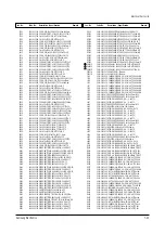 Preview for 56 page of Samsung TSK2792FX/XAA Service Manual