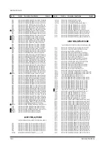 Preview for 57 page of Samsung TSK2792FX/XAA Service Manual