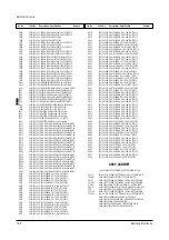 Preview for 59 page of Samsung TSK2792FX/XAA Service Manual