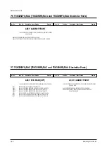 Preview for 61 page of Samsung TSK2792FX/XAA Service Manual