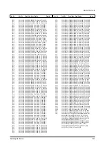 Preview for 64 page of Samsung TSK2792FX/XAA Service Manual