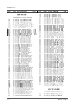 Preview for 65 page of Samsung TSK2792FX/XAA Service Manual