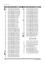 Preview for 67 page of Samsung TSK2792FX/XAA Service Manual