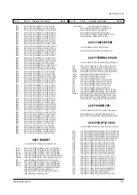 Preview for 70 page of Samsung TSK2792FX/XAA Service Manual