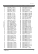 Preview for 72 page of Samsung TSK2792FX/XAA Service Manual