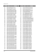 Preview for 73 page of Samsung TSK2792FX/XAA Service Manual