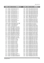 Preview for 76 page of Samsung TSK2792FX/XAA Service Manual