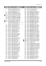 Preview for 78 page of Samsung TSK2792FX/XAA Service Manual