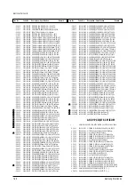 Preview for 79 page of Samsung TSK2792FX/XAA Service Manual