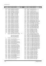 Preview for 83 page of Samsung TSK2792FX/XAA Service Manual