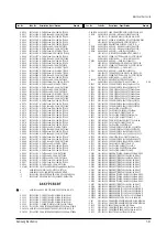 Preview for 84 page of Samsung TSK2792FX/XAA Service Manual