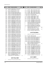 Preview for 85 page of Samsung TSK2792FX/XAA Service Manual