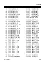 Preview for 88 page of Samsung TSK2792FX/XAA Service Manual