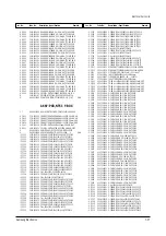 Preview for 90 page of Samsung TSK2792FX/XAA Service Manual