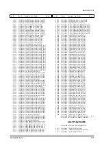 Preview for 92 page of Samsung TSK2792FX/XAA Service Manual