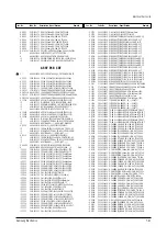 Preview for 94 page of Samsung TSK2792FX/XAA Service Manual