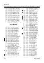 Preview for 95 page of Samsung TSK2792FX/XAA Service Manual