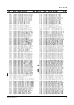 Preview for 96 page of Samsung TSK2792FX/XAA Service Manual