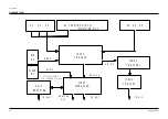 Preview for 105 page of Samsung TSK2792FX/XAA Service Manual