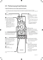 Preview for 11 page of Samsung TU8200 Series User Manual