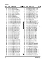 Preview for 76 page of Samsung TW14C52S/BWT Service Manual