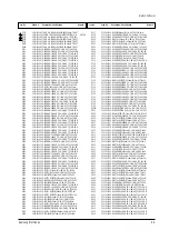 Preview for 77 page of Samsung TW14C52S/BWT Service Manual