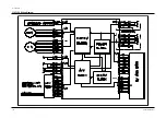 Preview for 90 page of Samsung TW14C52S/BWT Service Manual