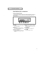 Preview for 5 page of Samsung TX-P2034 (Spanish) Instrucciones Del Usuario