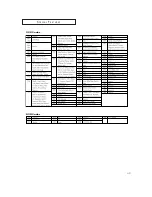 Preview for 43 page of Samsung TX-P2670WHF Owner'S Instructions Manual