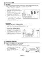 Preview for 7 page of Samsung TX-T2793H Owner'S Instructions Manual