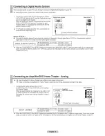 Preview for 9 page of Samsung TX-T2793H Owner'S Instructions Manual