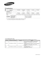 Preview for 35 page of Samsung TX-T2793H Owner'S Instructions Manual