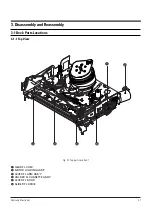 Preview for 9 page of Samsung TX14N3DF4X/XET Service Manual