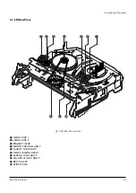 Preview for 11 page of Samsung TX14N3DF4X/XET Service Manual