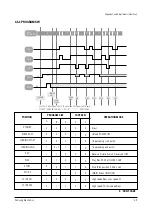 Preview for 39 page of Samsung TX14N3DF4X/XET Service Manual