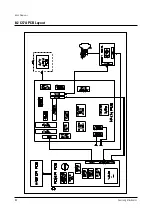 Preview for 78 page of Samsung TX14N3DF4X/XET Service Manual