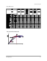 Preview for 19 page of Samsung TXK2550X/XAC Service Manual