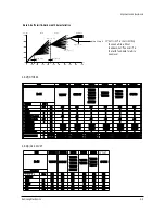 Preview for 21 page of Samsung TXK2550X/XAC Service Manual