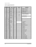 Preview for 26 page of Samsung TXK2550X/XAC Service Manual