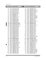 Preview for 43 page of Samsung TXK2550X/XAC Service Manual