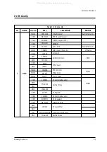 Preview for 9 page of Samsung TXK2750X/XAC Service Manual