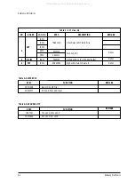 Preview for 10 page of Samsung TXK2750X/XAC Service Manual