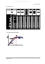 Preview for 19 page of Samsung TXK2750X/XAC Service Manual