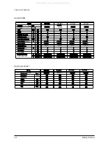 Preview for 24 page of Samsung TXK2750X/XAC Service Manual