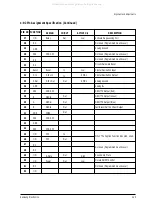 Preview for 27 page of Samsung TXK2750X/XAC Service Manual