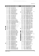 Preview for 36 page of Samsung TXK2750X/XAC Service Manual