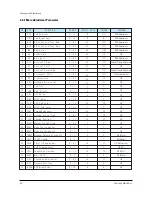 Preview for 16 page of Samsung TXM2756X/XAA Service Manual